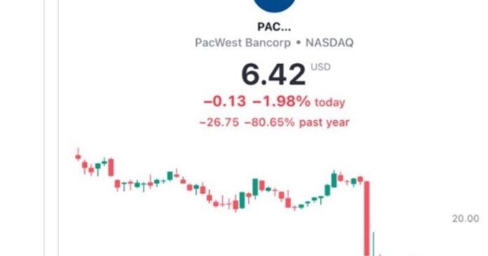 pacwest crashing 1200x630